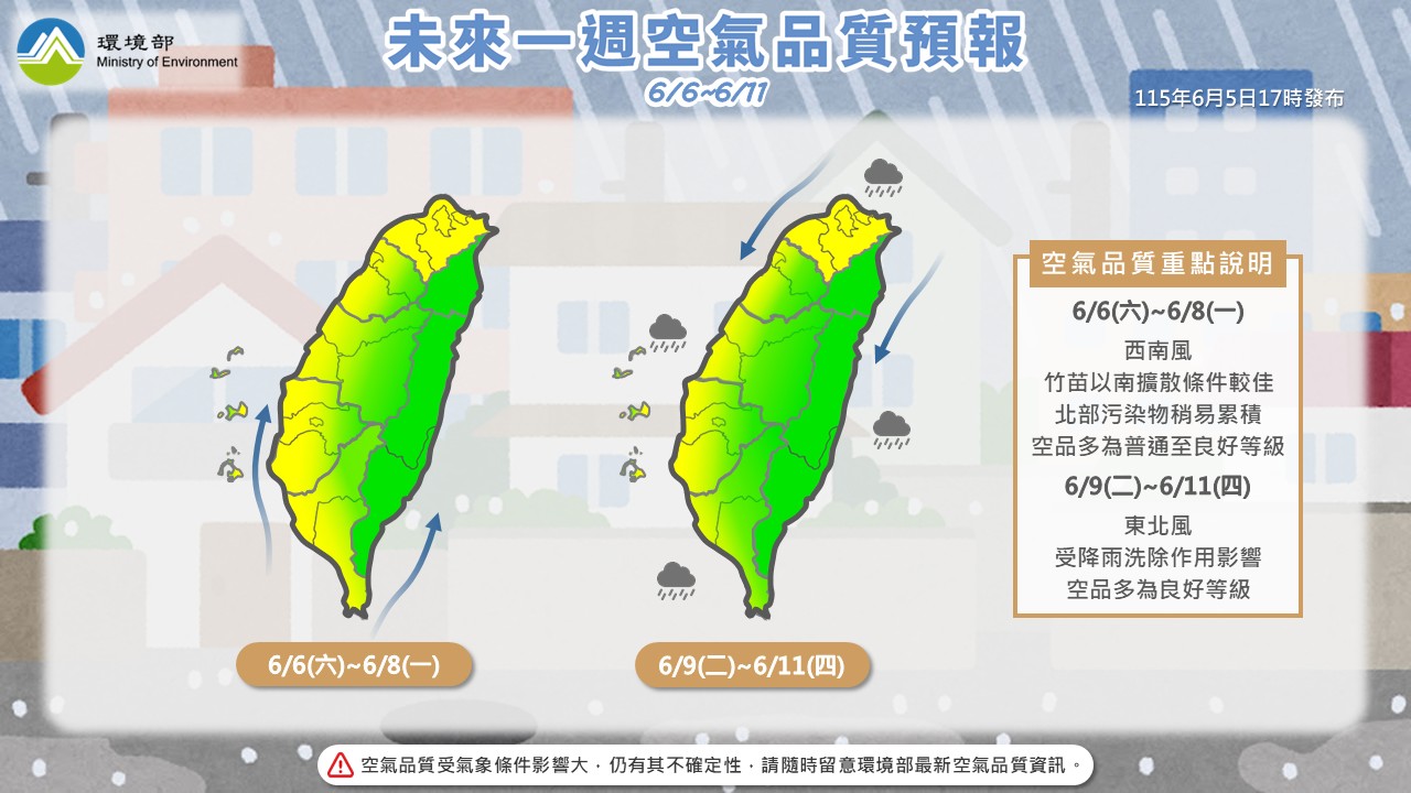 115年6月6日至6月11日空氣品質預報